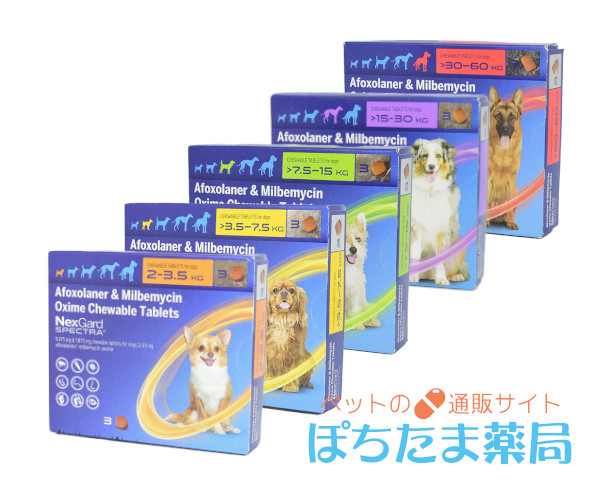 ネクスガードスペクトラ