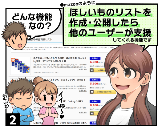 保護犬猫支援プログラム 2コマ目