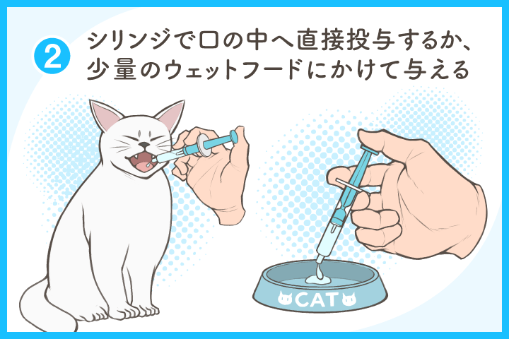 セミントラの投与方法