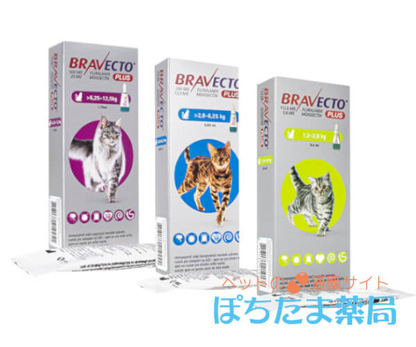 ブラベクトプラス猫用